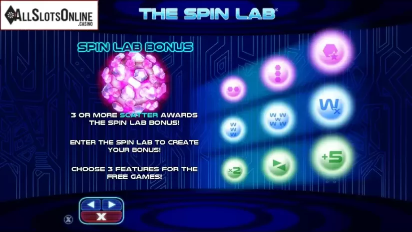 Paytable 2. The Spin Lab from NextGen