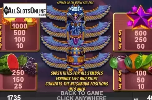 Pay Table screen