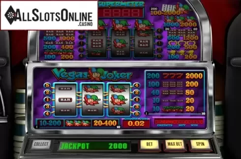 Reels. Vegas Joker from Betsoft