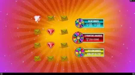 Wheel of Fortune Triple Extreme Spin slot screenshot 5