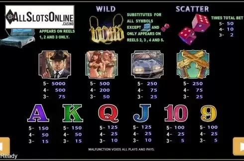 Paytable . Who's The Boss from PlayStar