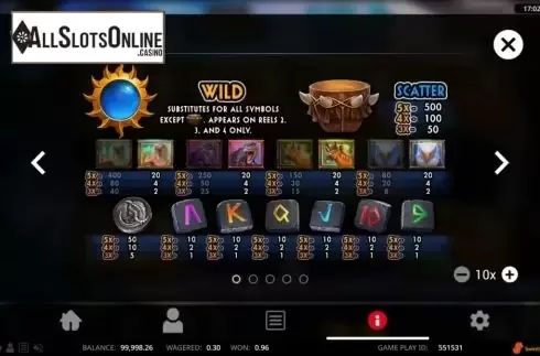 Paytable screen. Wild Land from Swintt