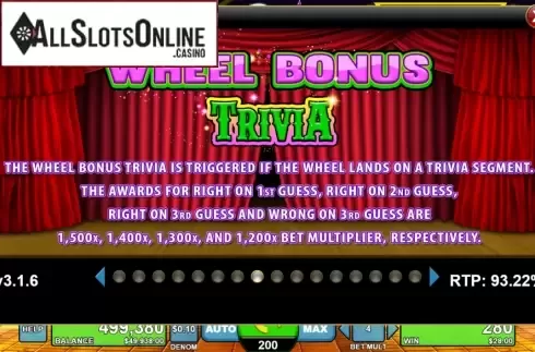 Features. World of Ripley's Believe it or Not from Spin Games