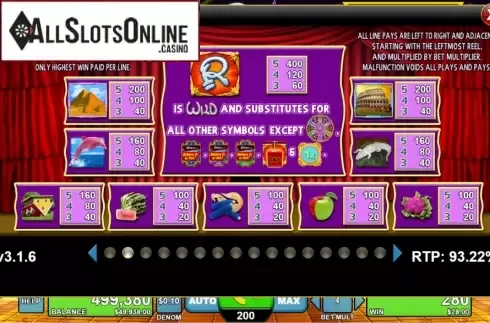 Paytable. World of Ripley's Believe it or Not from Spin Games