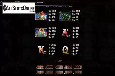 PayTable Screen
