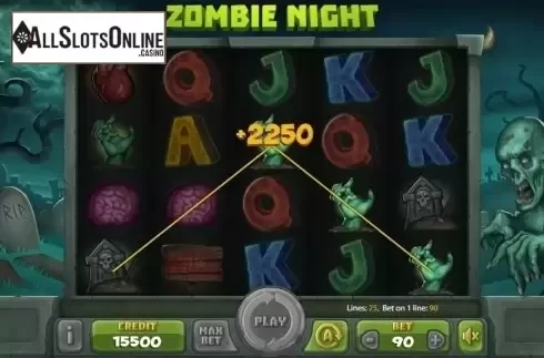 Game workflow . Zombie Night from X Card