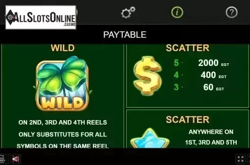 Pay Table screen