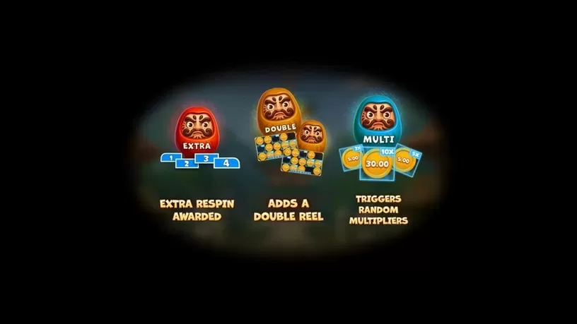 3 Daruma Dolls slot screenshot 2