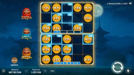 3 Daruma Dolls slot screenshot 5