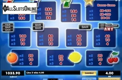 Paytable 1. 7 Mirrors from Tom Horn Gaming
