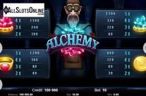 Paytable 1. Alchemy (KAJOT) from KAJOT