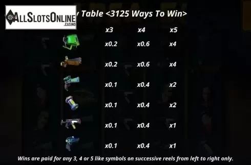 Paytable 1. Area 51 from Concept Gaming