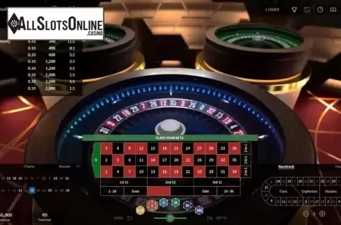 Paytable. Auto Roulette Studio from NetEnt