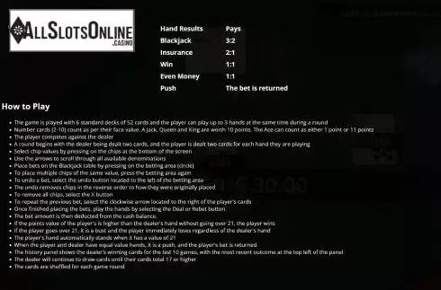 Paytable screen