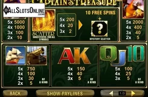 Screen2. Captain's Treasure Pro from Playtech