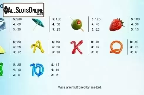 Paytable 2. Cash Mix from SUNFOX Games