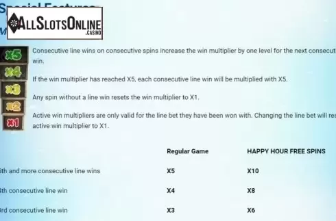 Paytable 3. Cash Mix from SUNFOX Games