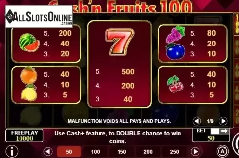 PayTable Screen