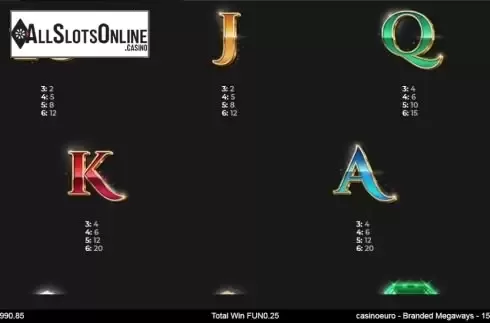 Low Paytable Symbols screen