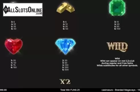 High Paytable Symbols
