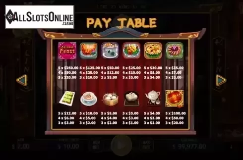 Paytable screen