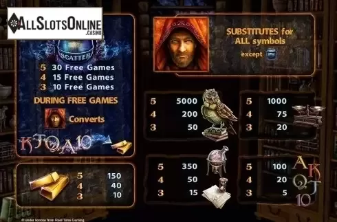 Paytable 1. Convertus Aurum HD from Merkur
