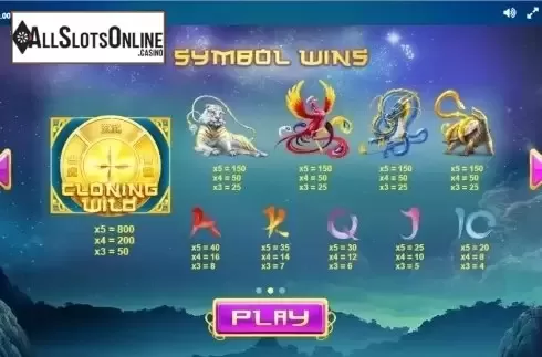 Paytable 2. Divine Ways from Red Tiger