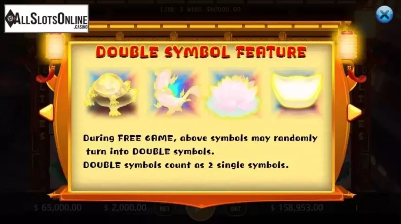 Total Win. Double Fortune (PG Soft) from PG Soft