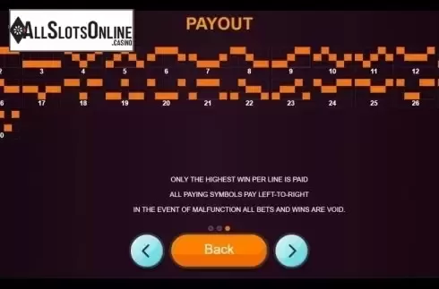 Paylines. Dragon Hunters (betiXon) from Betixon
