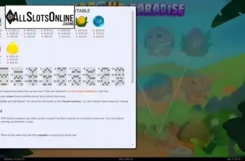 Paytable screen