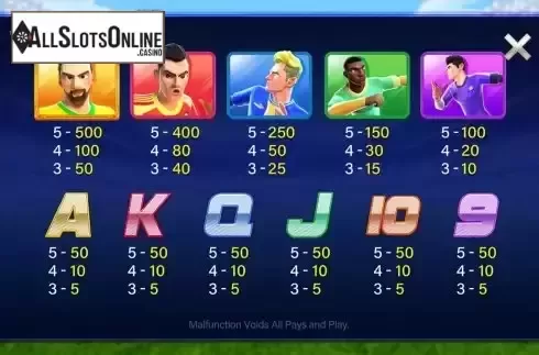 Paytable screen