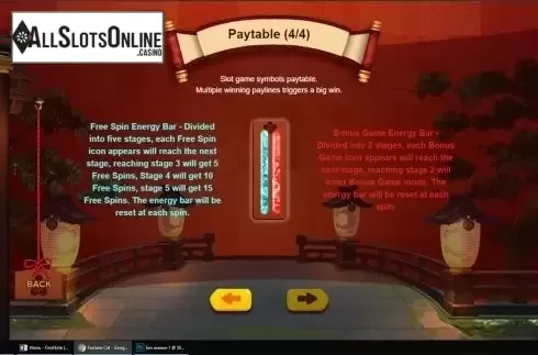 Paytable 4. Fortune Cat (Triple Profits Games) from Triple Profits Games
