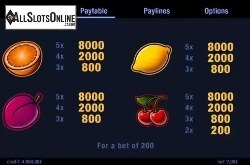 Paytable 3. Fresh Fruit (Swintt) from Swintt