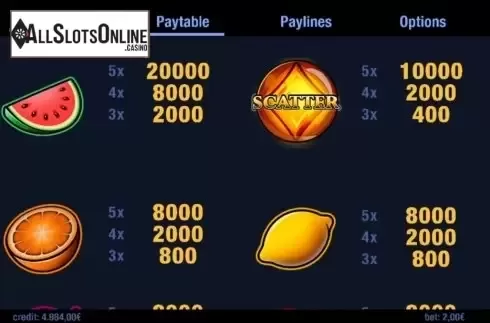 Paytable 2. Fresh Fruit (Swintt) from Swintt