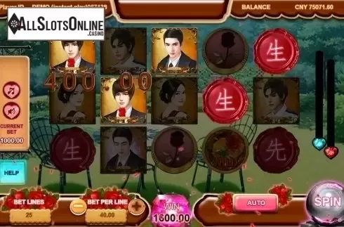 Game workflow 3. Gentlemen from Triple Profits Games