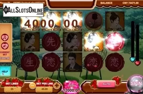 Game workflow . Gentlemen from Triple Profits Games