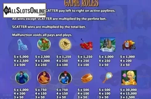 Paytable 1. Glass Slipper ( KA GAMING) from KA Gaming
