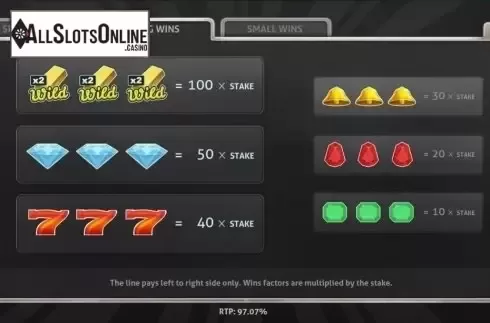 Screen3. Gold Bars Nudge from Cayetano Gaming