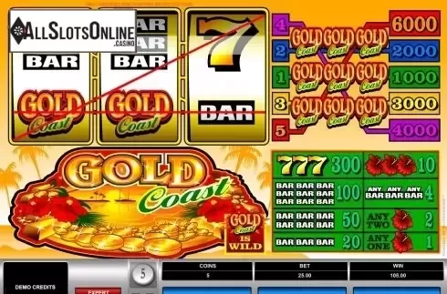 Screen3. Gold Coast from Microgaming