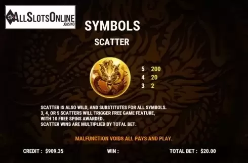 Special Symbols Screen