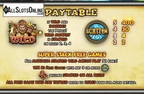 Paytable 1. Golden Monkey (Spadegaming) from Spadegaming