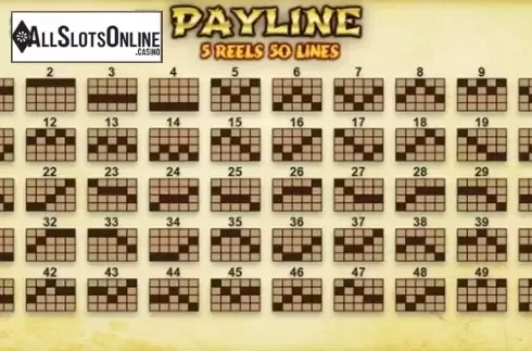 Paytable 3. Golden Monkey (Spadegaming) from Spadegaming