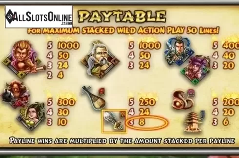 Paytable 2. Golden Monkey (Spadegaming) from Spadegaming