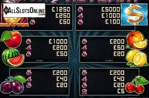 Paytable 1. Groovy Automat from Casino Technology