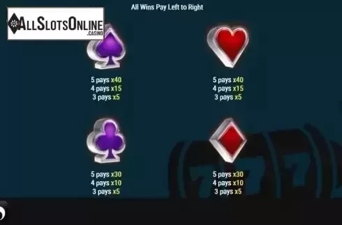 Paytable 3