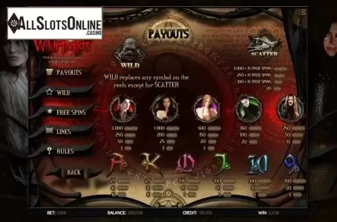 Paytable 1. Hansel & Gretel (iSoftBet) from iSoftBet