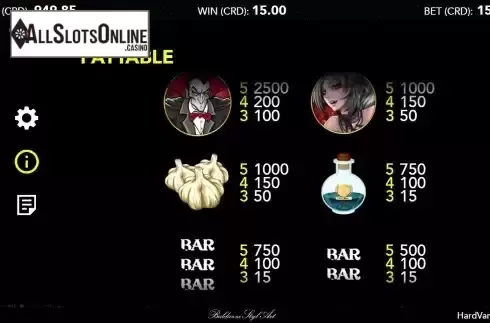Paytable screen