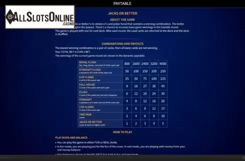 Rules. Jacks or Better (Skywind Group) from Skywind Group