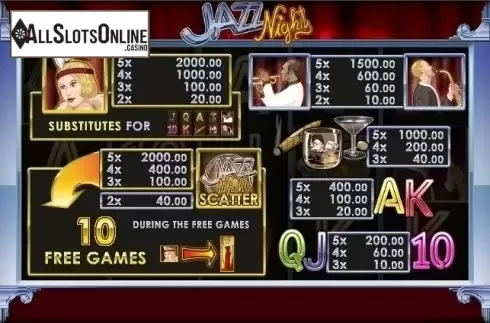 Paytable 1. Jazz Nights from Merkur