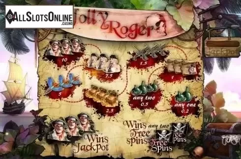 Paytable. Jolly Roger (XIN Gaming) from XIN Gaming